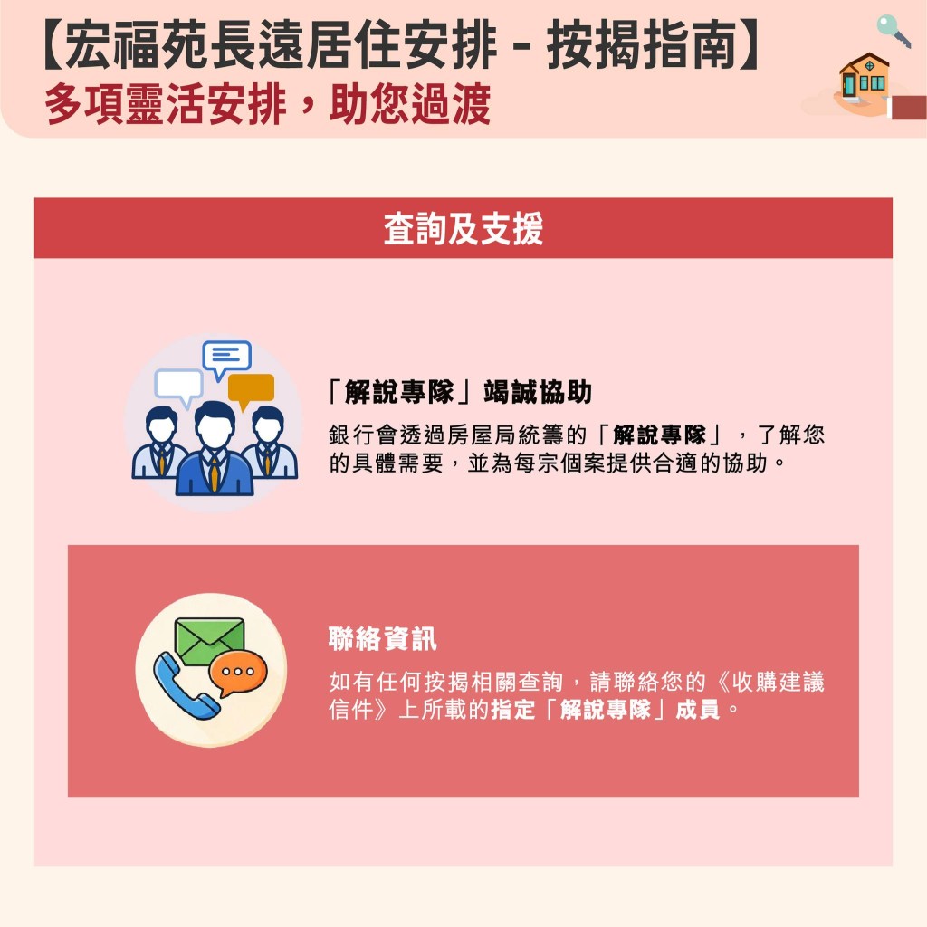 居民有需要可以聯絡專屬解說隊員。 居民有需要可以聯絡專屬解說隊員。