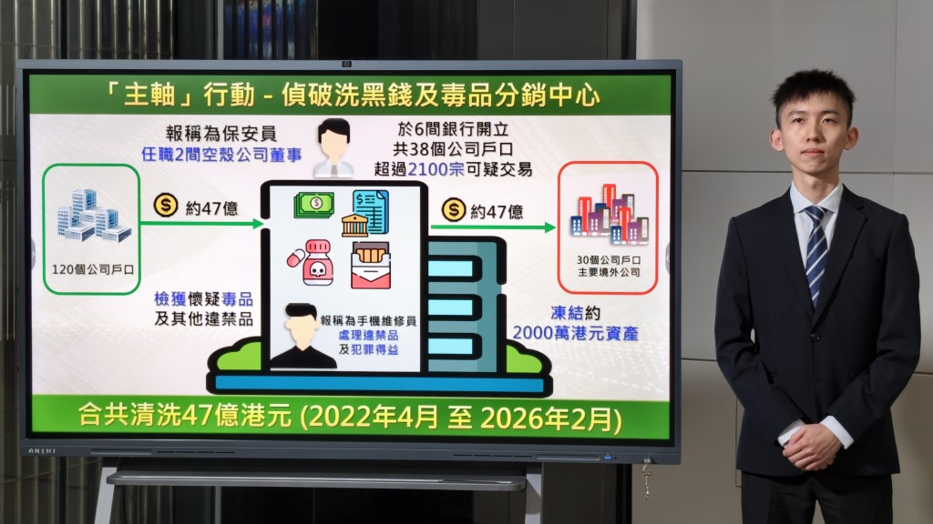 海關講述案件。黃文威攝 海關講述案件。黃文威攝