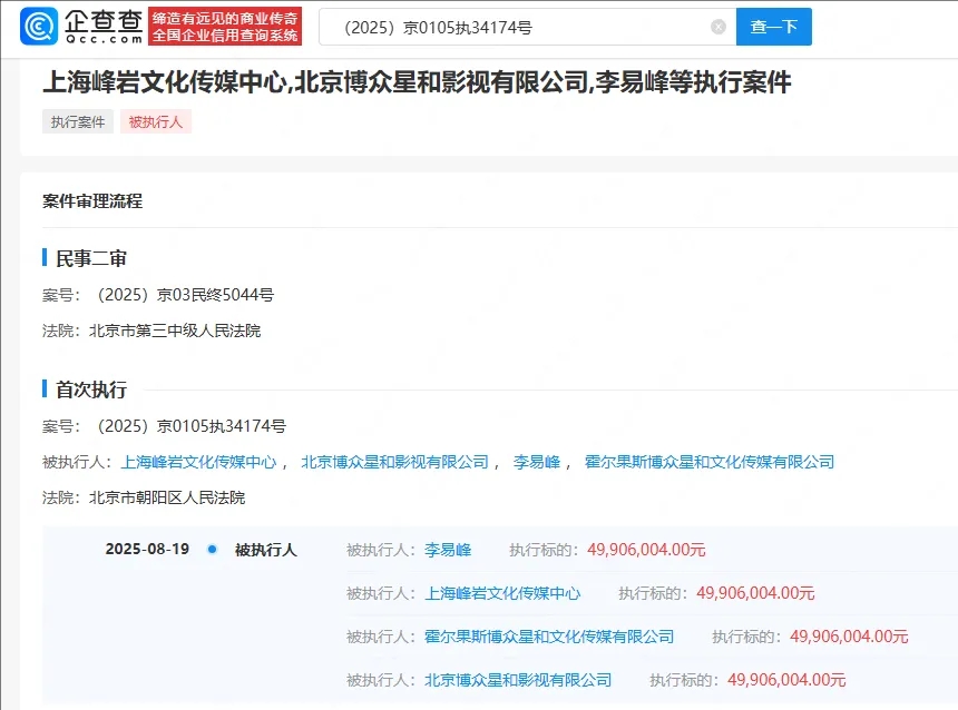 李易峰與其公司等被強制執行人民幣4990萬元。