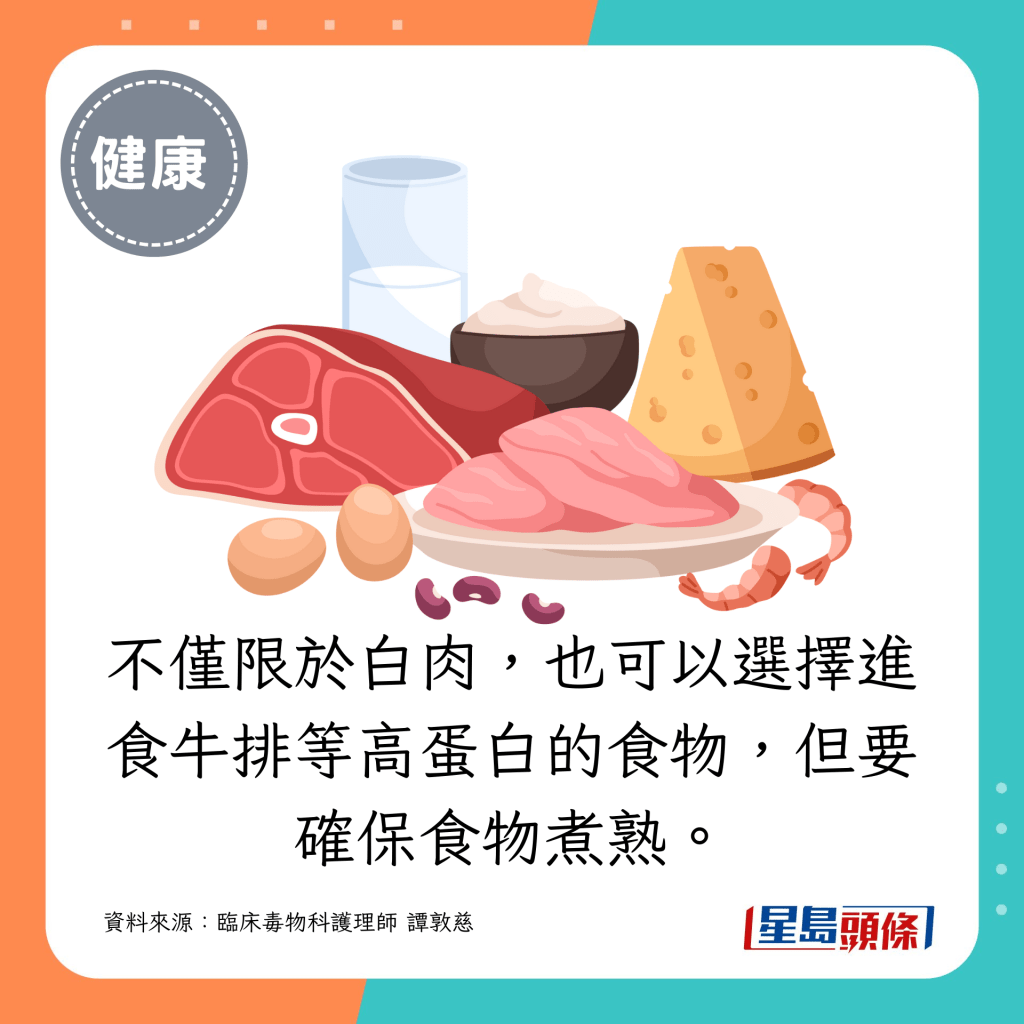 不僅限於白肉，也可以選擇進食牛排等高蛋白的食物，但要確保食物煮熟。