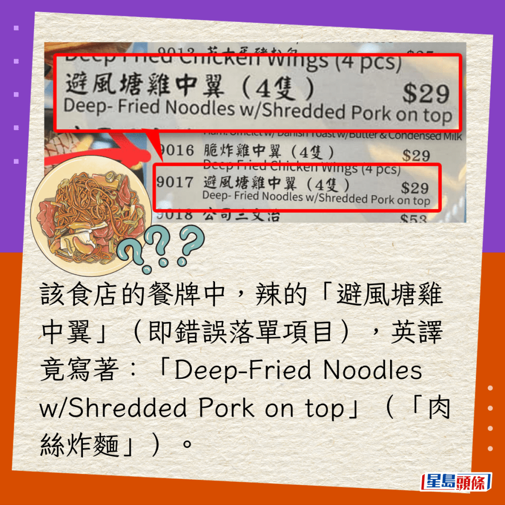 該食店的餐牌中，辣的「避風塘雞中翼」（即錯誤落單項目），英譯竟寫著：「Deep-Fried Noodles w/Shredded Pork on top」（「肉絲炸麵」）。