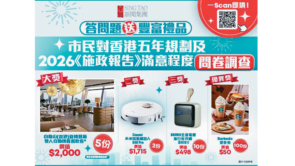 星島新聞集團展開「市民對香港五年規劃及2026《施政報告》滿意程度」問卷調查。