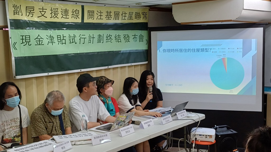 調查顯示有七成半人認為津貼金額不足。圖片:劏房支援連線及關注基層住屋聯席 調查顯示有七成半人認為津貼金額不足。圖片:劏房支援連線及關注基層住屋聯席