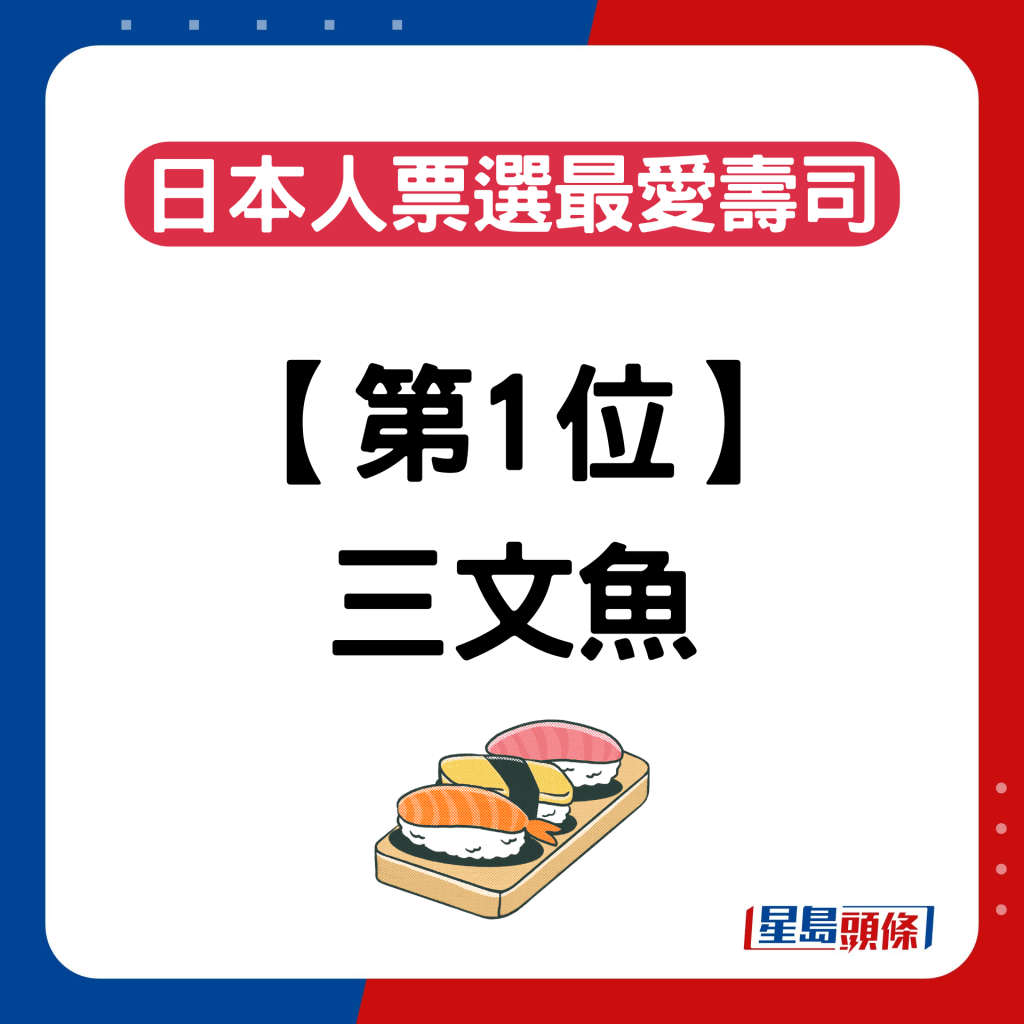 日本人票选最爱寿司排名｜第1位：三文鱼