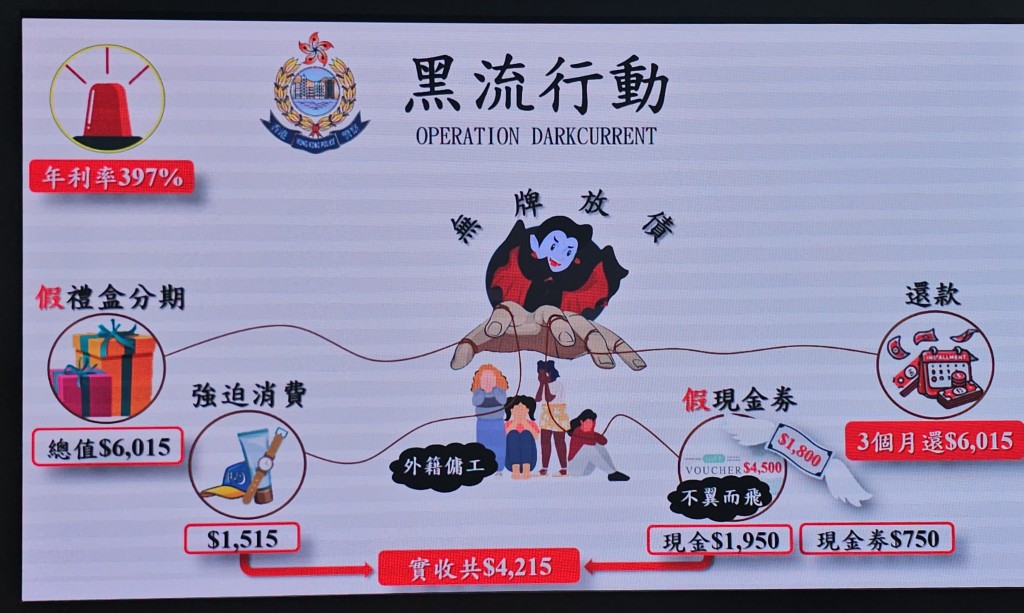 警方交代案情。