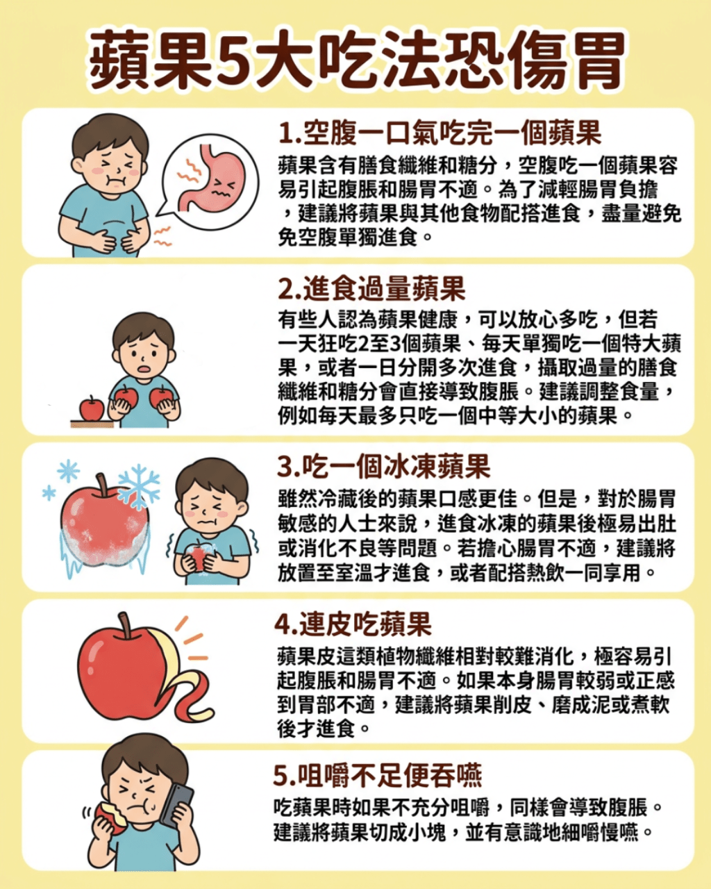 常吃苹果反惹腹胀?营养师揭5大伤胃吃法 连皮吃都中招! 常吃苹果反惹腹胀?营养师揭5大伤胃吃法 连皮吃都中招!