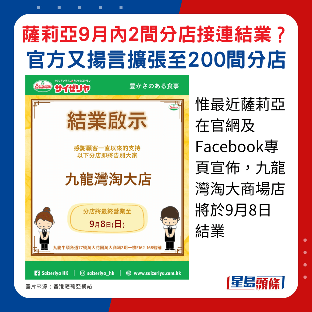 惟最近萨莉亚在官网及Facebook专页宣布，九龙湾淘大商场店将于9月8日结业