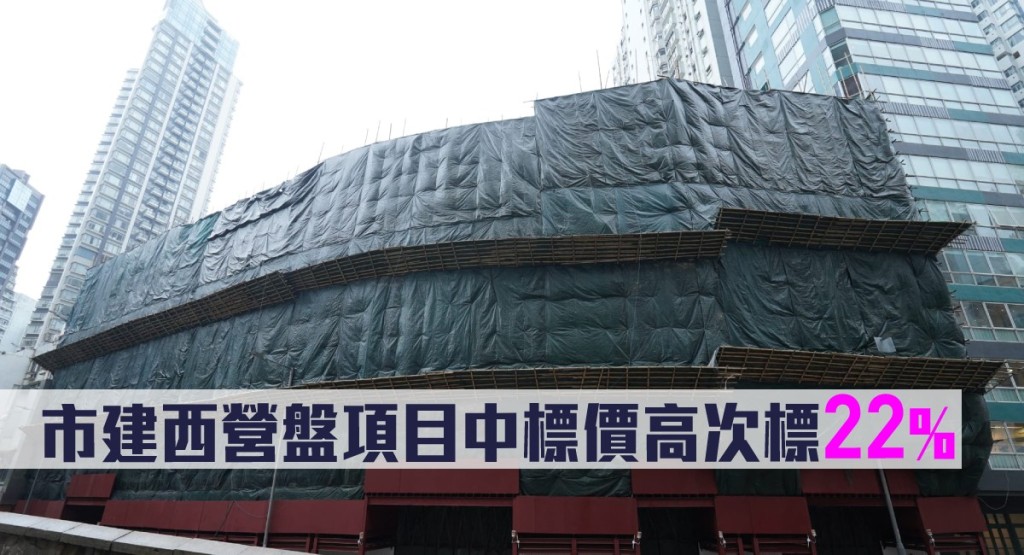 市建西營盤項目中標價高次標22%。