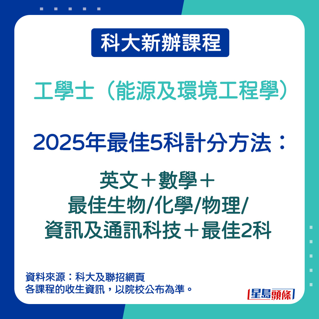 工學士（能源及環境工程學）的2025年最佳5科計分方法。