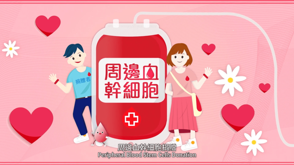 (圖片來源:YouTube@香港紅十字會輸血服務中心 ABO 頻道 ) (圖片來源:YouTube@香港紅十字會輸血服務中心 ABO 頻道 )