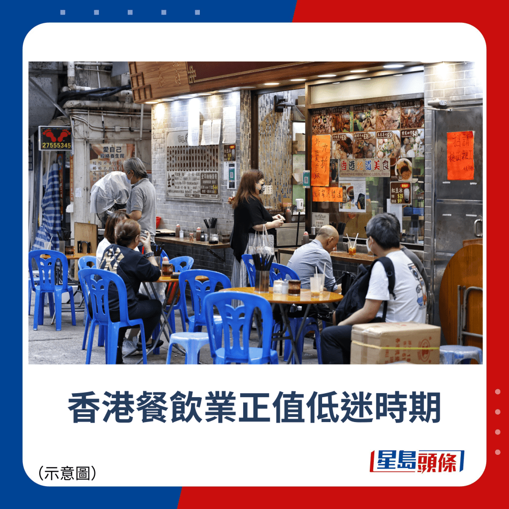 香港餐飲業正值低迷時期