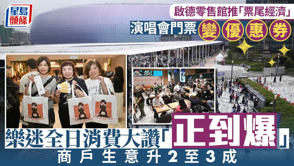 啟德零售館推「票尾經濟」 樂迷全日消費大讚「正到爆」 商戶生意升2至3成