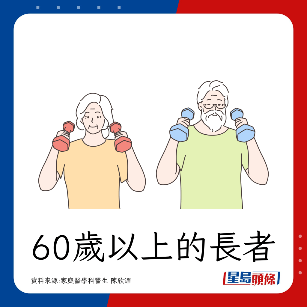 60歲以上的長者