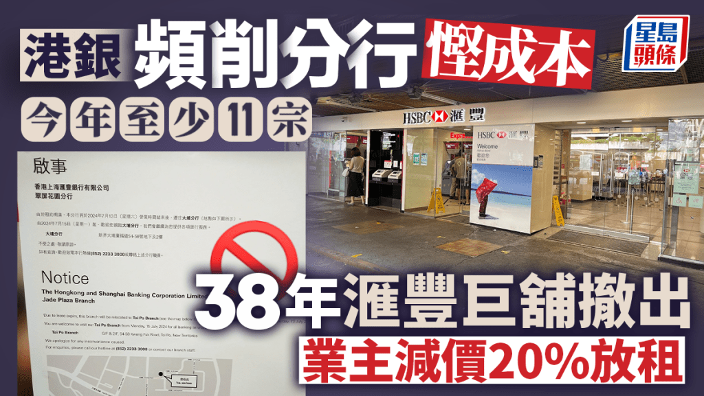 港銀頻削分行慳成本 今年至少11宗 38年滙豐巨舖撤出 業主減價20%放租