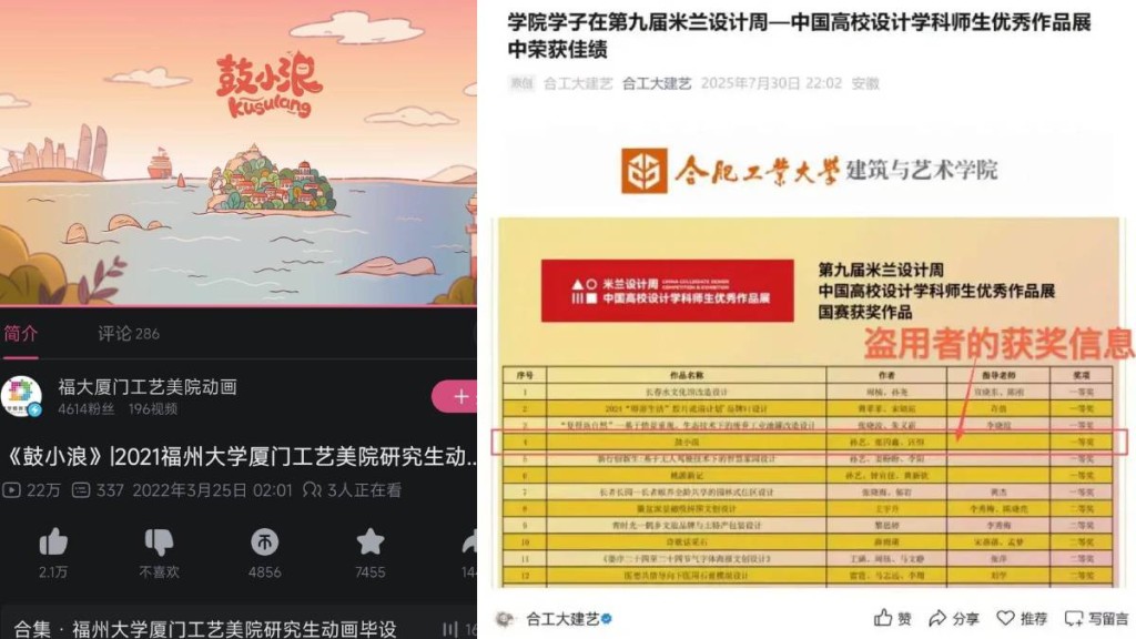 合肥工業大學3名學生涉直接盜用動畫《鼓小浪》，參加比賽並獲獎。