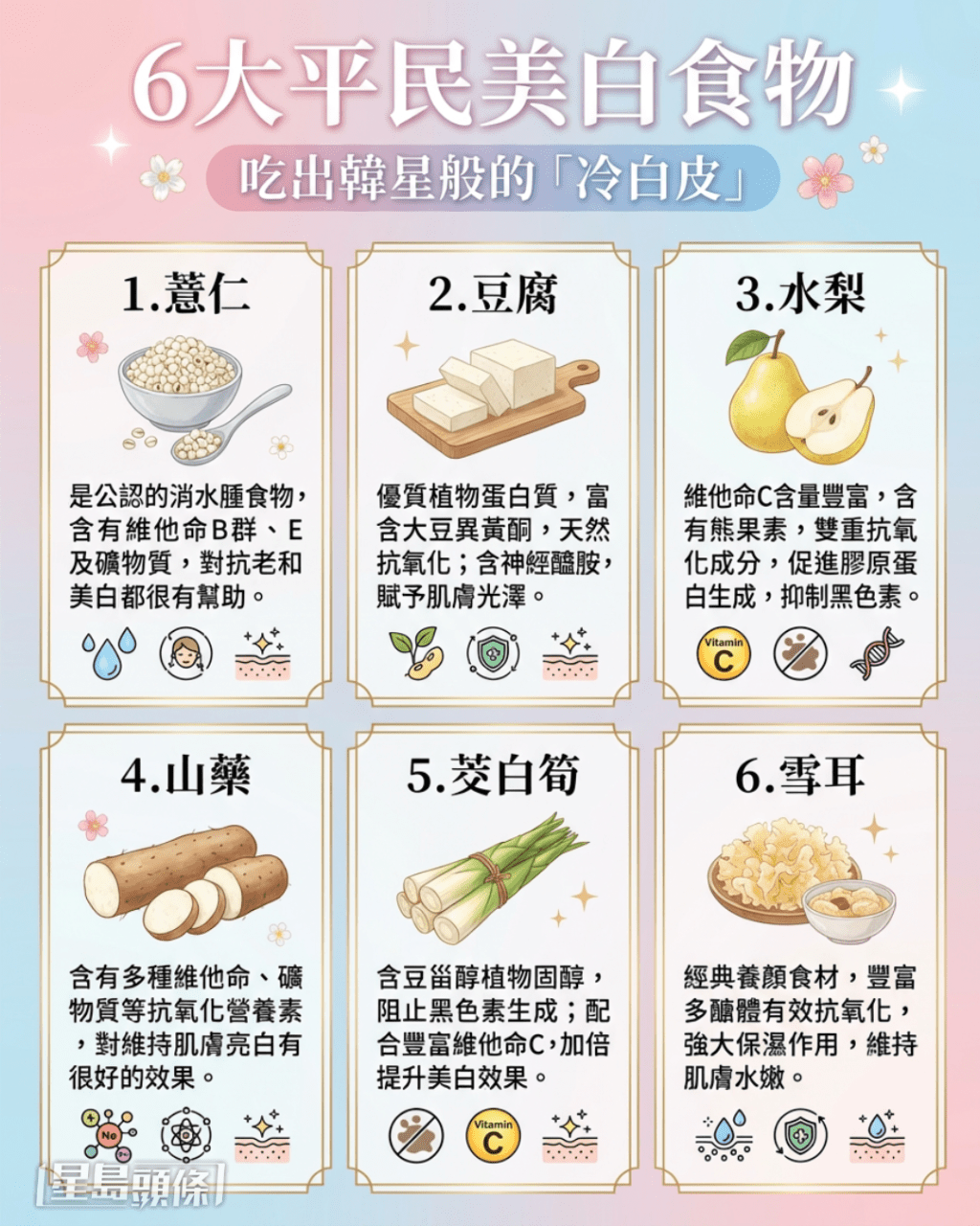 6大平民美白食物  吃出韓星般的「冷白皮」