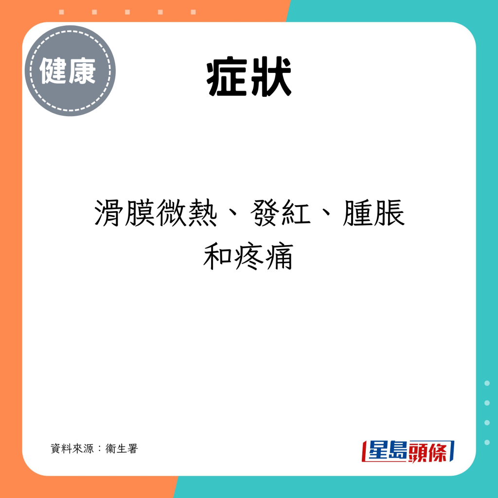 可引致滑膜微热、发红、肿胀和疼痛