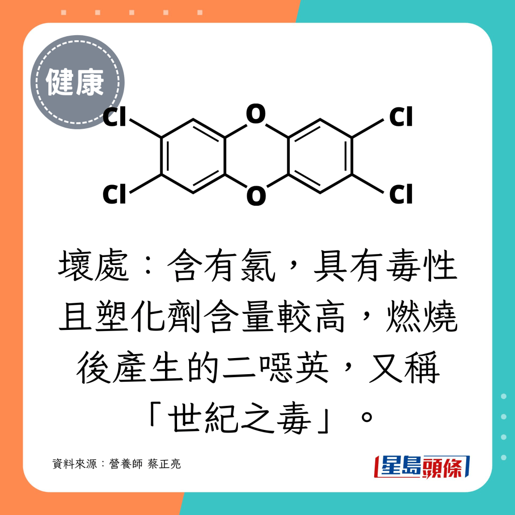 壞處：含有氯，具有毒性且塑化劑含量較高，燃燒後產生的二噁英，又稱「世紀之毒」。