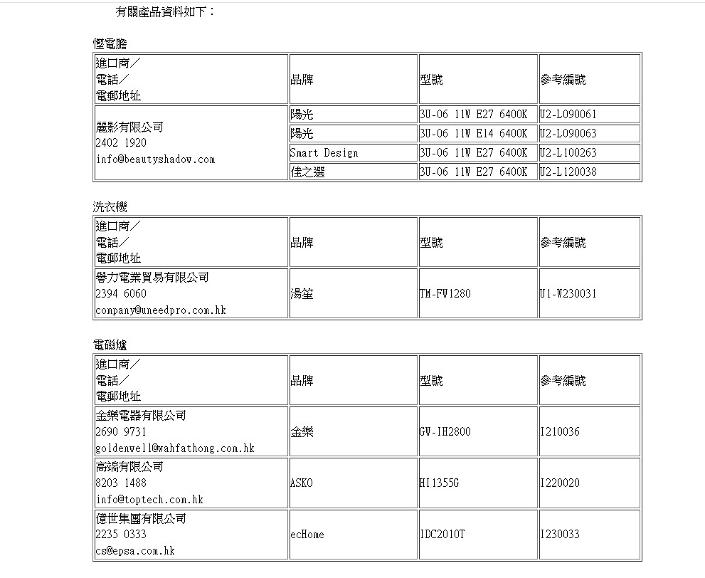 有关产品详情见表列。