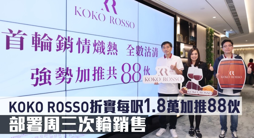 KOKO ROSSO折實每呎1.8萬加推88伙,部署周三次輪銷售。
