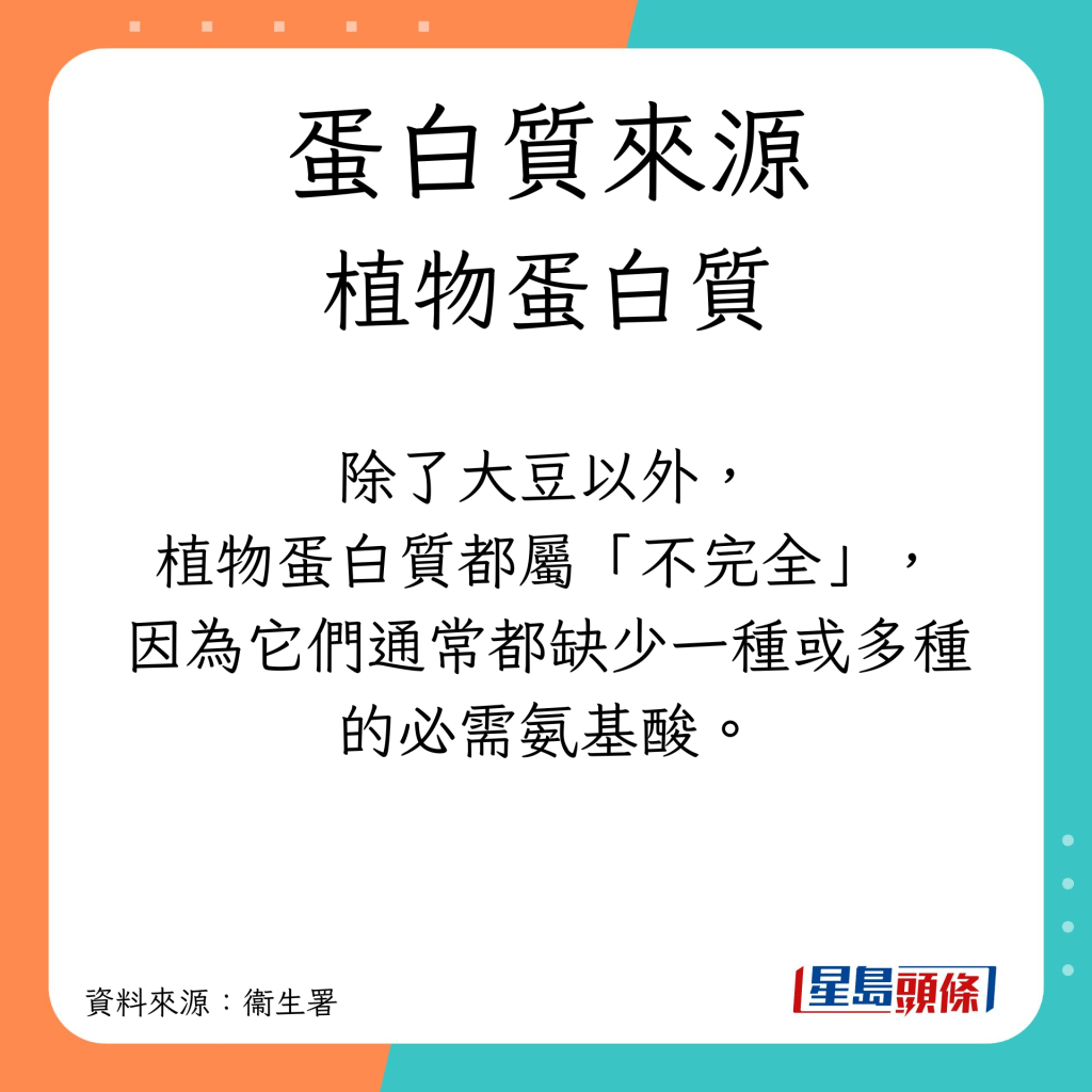 蛋白质来源 植物蛋白质