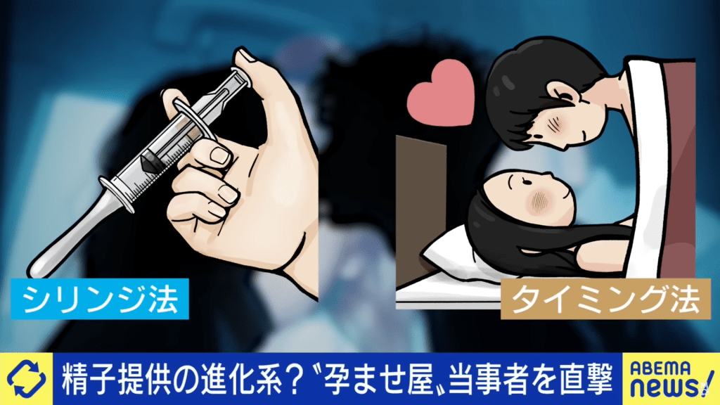 「懷孕師」可直接體內捐精。（YouTube截圖）  