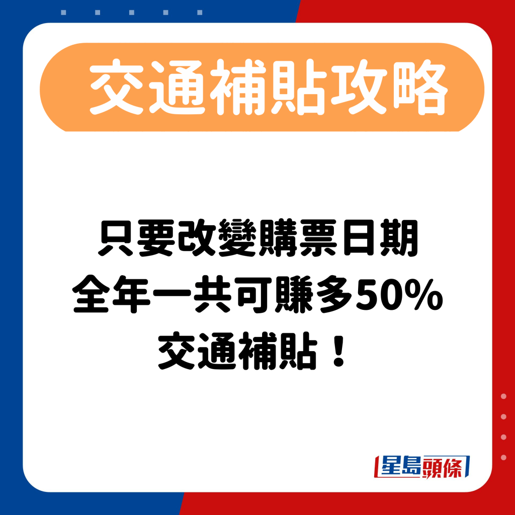 只要改變購票日期，全年一共可賺多50%交通補貼！