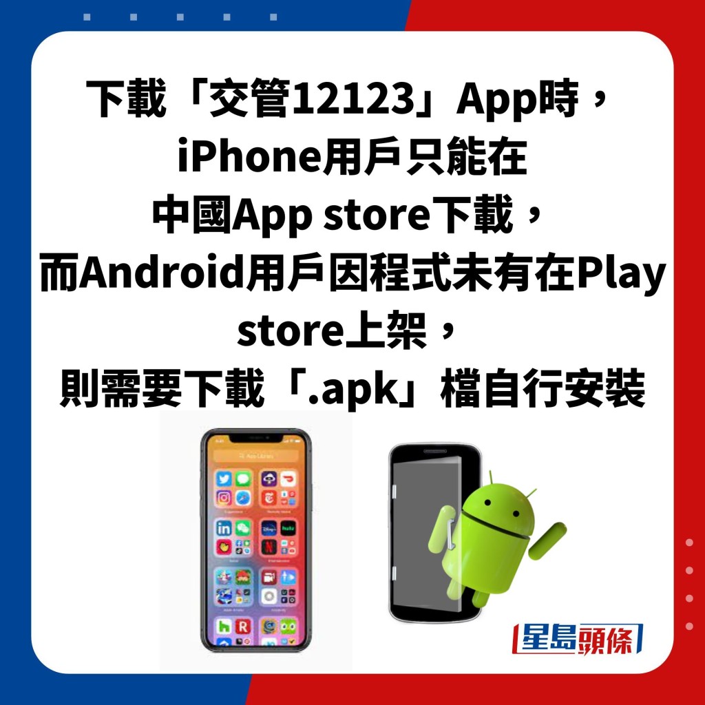 下载「交管12123」App时，iPhone用户只能在中国App store下载，而Android用户则需要下载「.apk」档自行安装，因程式未有在Play store上架。