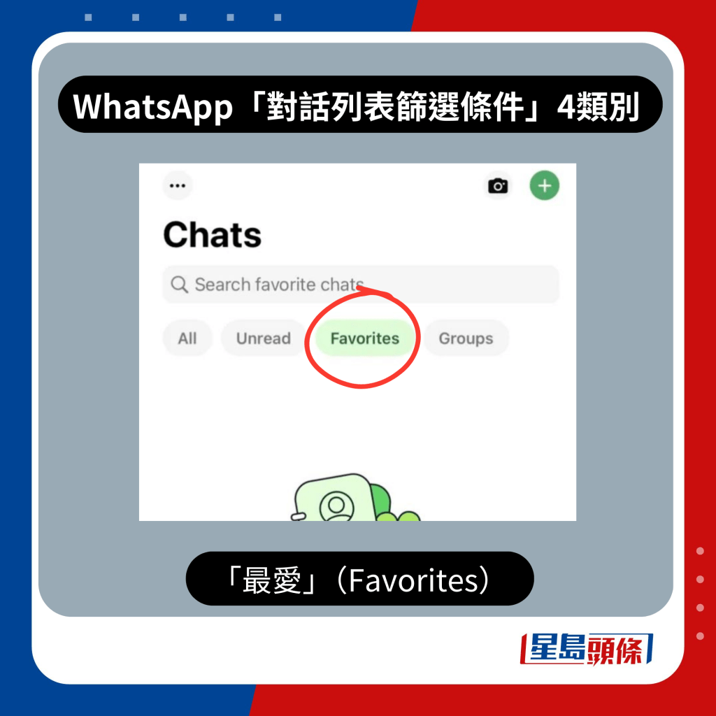 WhatsApp「对话列表筛选条件」之「最爱」（Favourite）（图片来源：WABetaInfo@X）