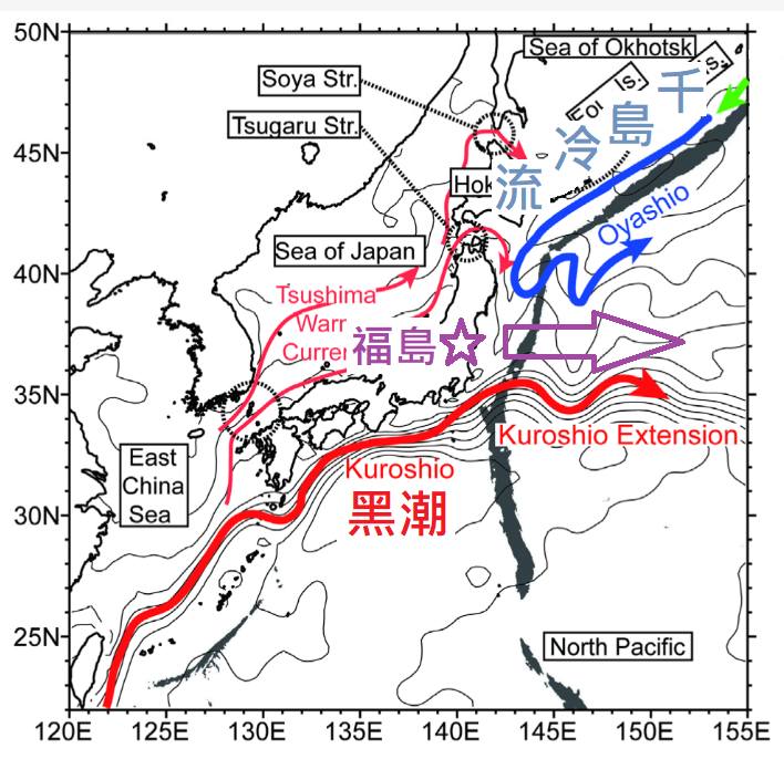 福岛外海是来自东南方的暖流「黑潮」和来自东北方的冷流「千岛海流」会合的海域，随后进入向东的北太平洋海流。林超英fb