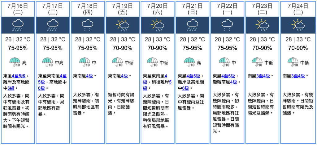 九天天气预报