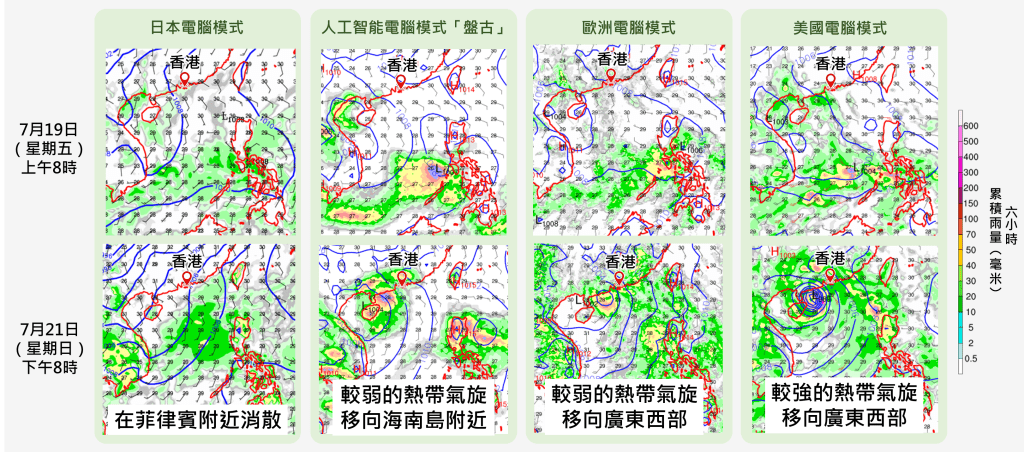 不同電腦模式預測2024年7月19日（星期五）上午8時及7月21日（星期日）下午8時地面氣壓圖及雨量。對於該潛在熱帶氣旋的發展及移動路徑，各電腦模式仍未有共識。