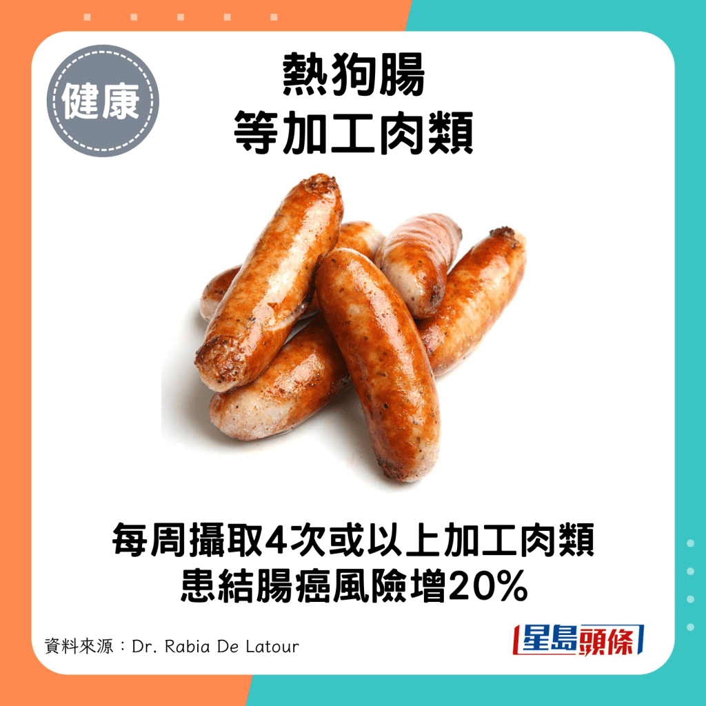 熱狗腸等加工肉類：每周攝取4次或以上加工肉類或紅肉，患結腸癌風險會增加20%。