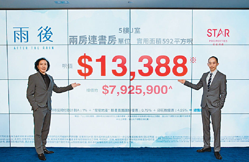 ■元朗雨後昨日公佈價單，今日起開放示範單位供參觀及進行收票。

