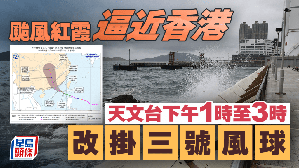 颱風紅霞．持續更新︱天文台將於下午1時至3時間改發三號波 料明早於惠州至汕尾一帶登陸