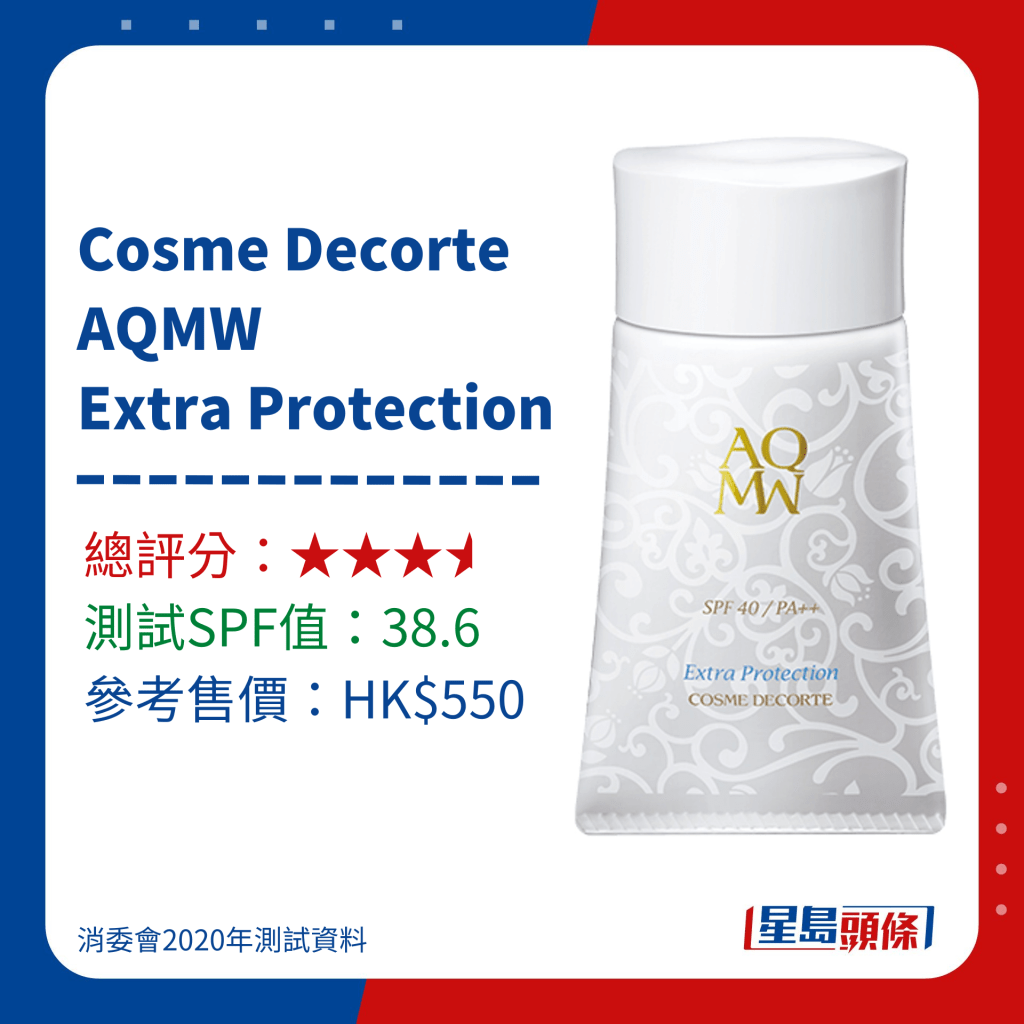 消委会防晒测试评分较低产品名单｜Cosme Decorte AQMW Extra Protection 