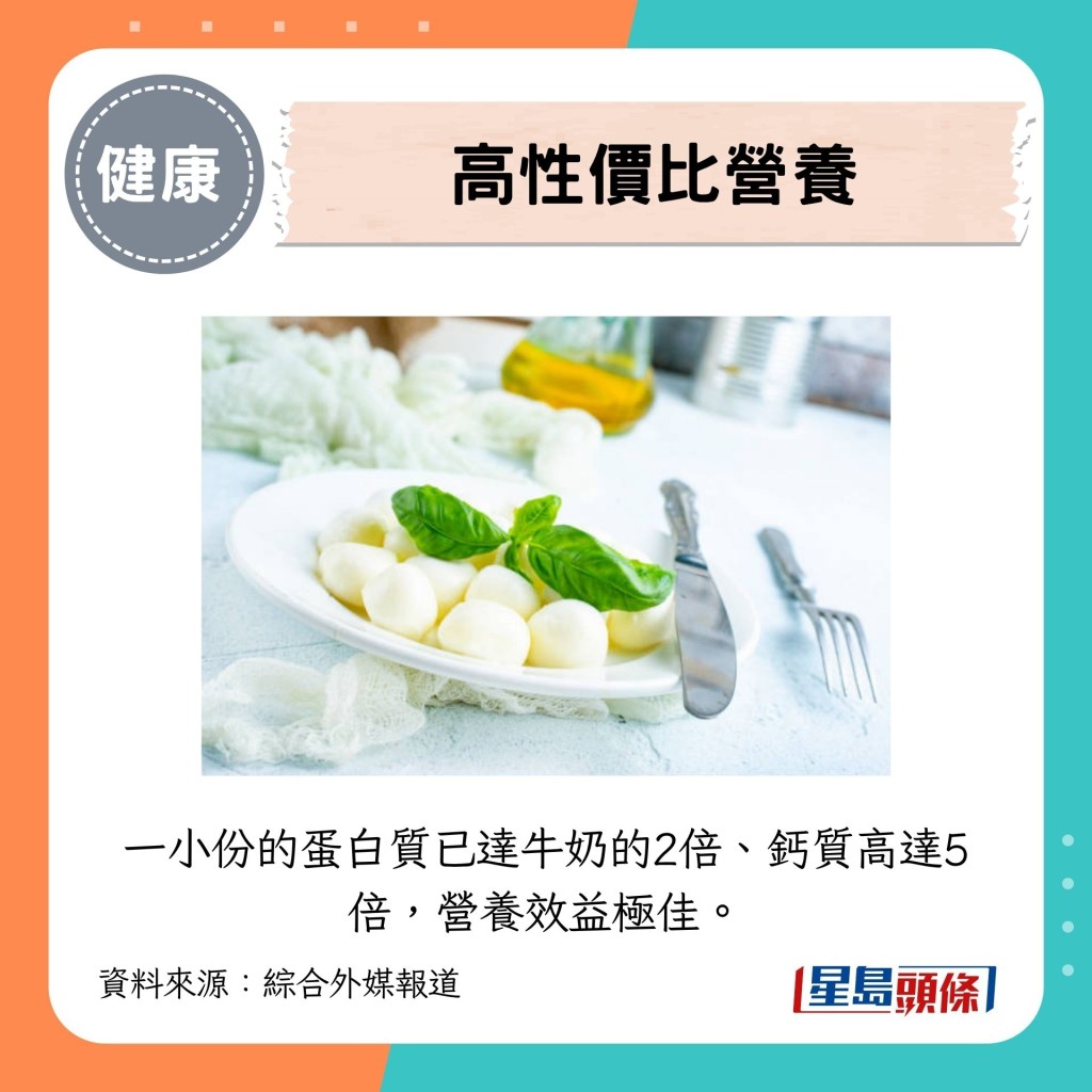 高性价比营养