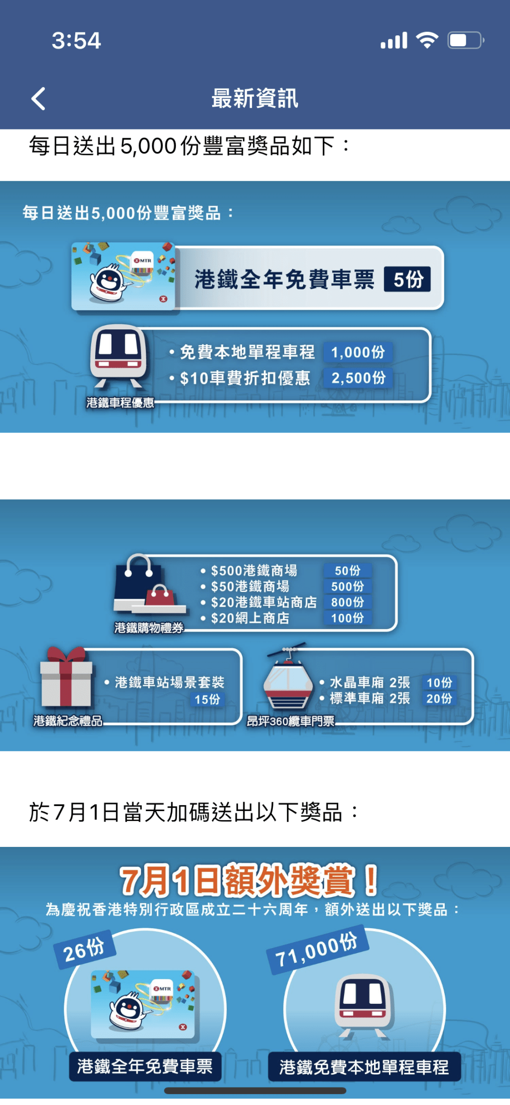 已登记的用户从即日起至7月12日，每人每日只可抽奖一次。（MTR Mobile 截图）