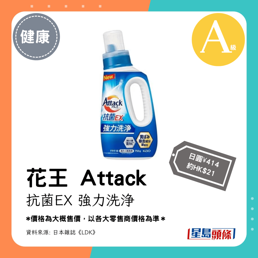 第2位（3.94分）A级：花王 Attack 抗菌EX 强力洗浄（日圆¥414，约HK$21）