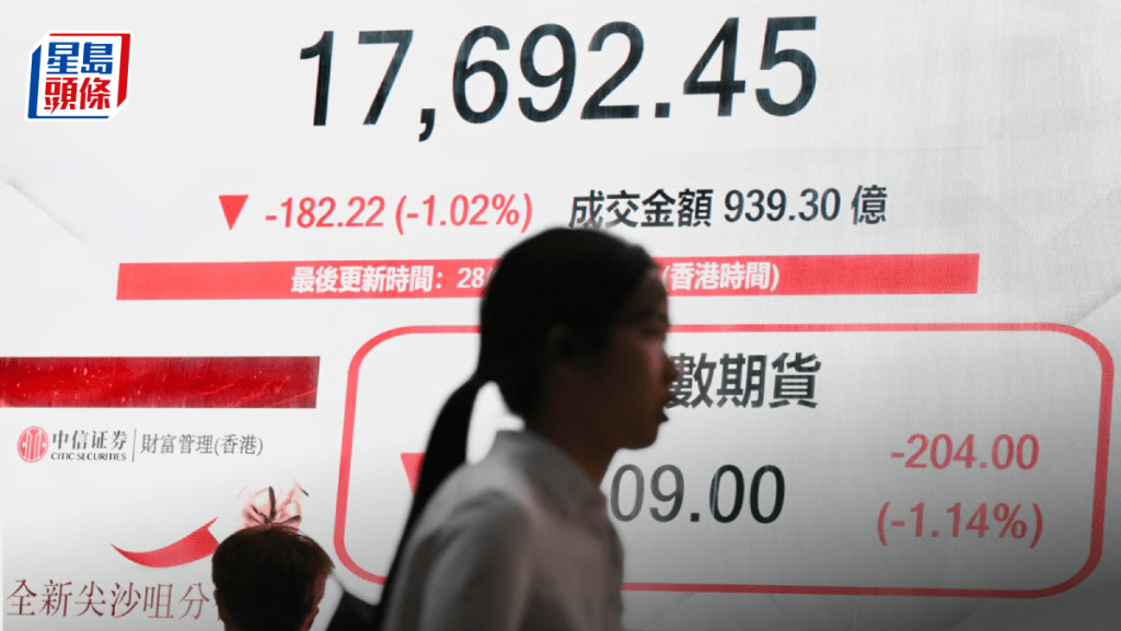 恒指收跌182點 ATM捱沽 農夫山泉績後挫10% 專家:欠藉口再炒上|港股收市