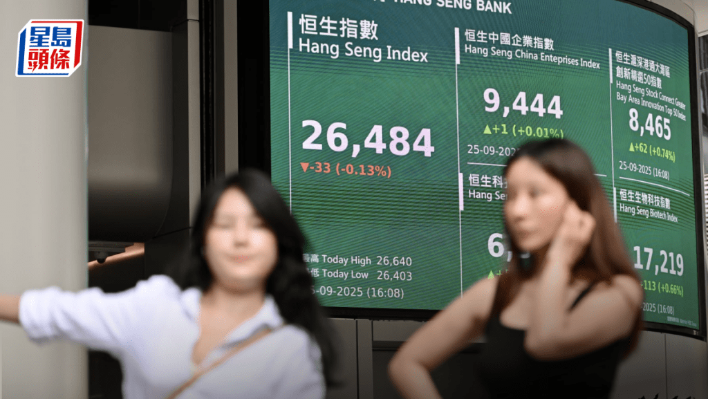 恒指跌33點 小米發布會前炒高逾4% 京東追趕AI熱升4% 專家料短期難突破｜港股收市