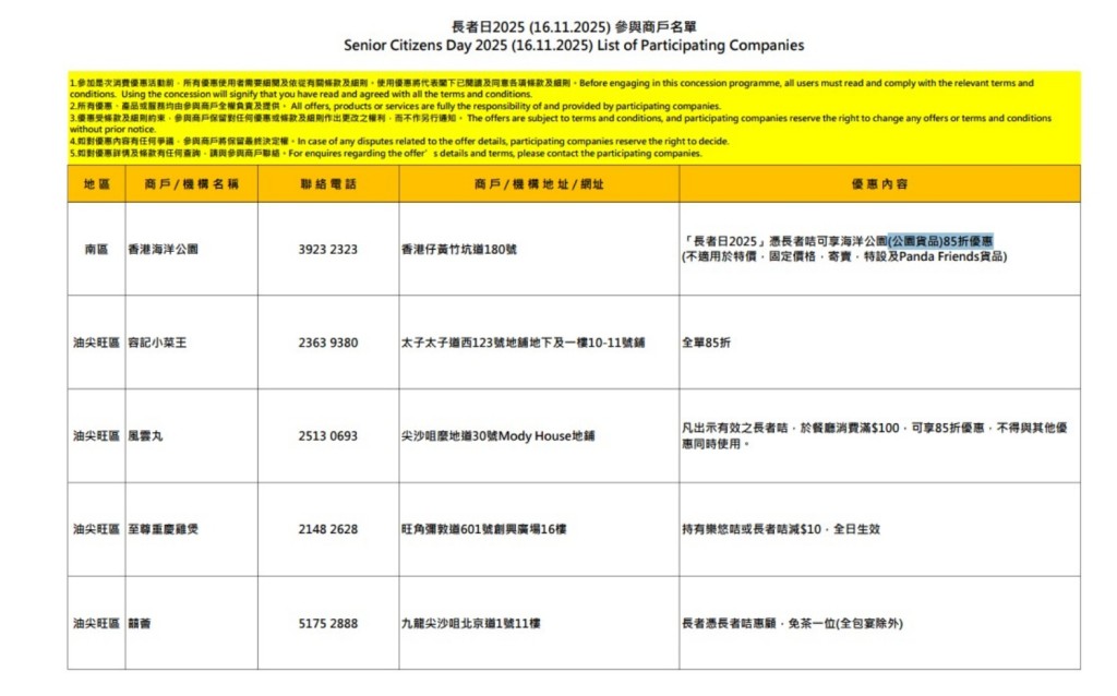 香港海洋公園(公園貨品)85折優惠。社署網站 香港海洋公園(公園貨品)85折優惠。社署網站