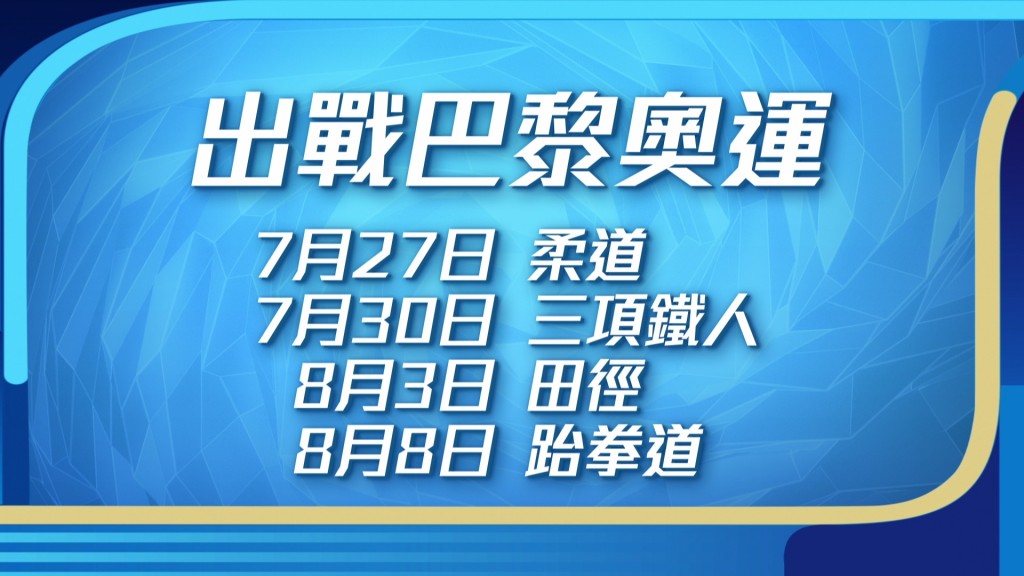 其他港隊運動員首度出戰日期。（如有更改，以電視台最新公布為準）