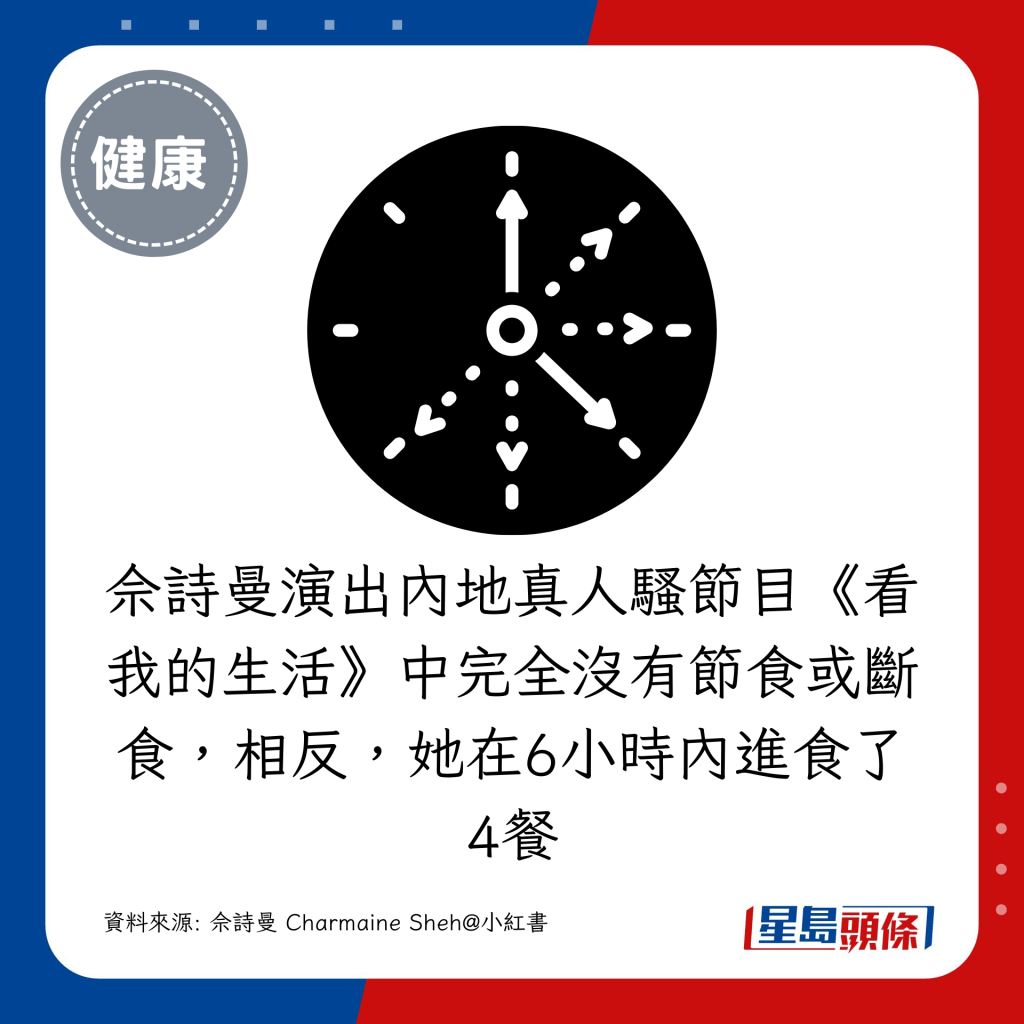  佘诗曼参加真人骚时在6小时内吃了4餐