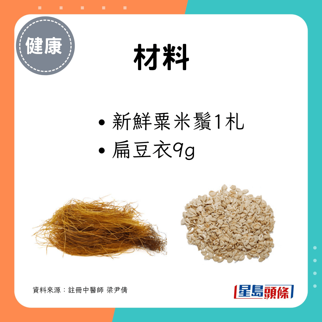 新鮮粟米鬚1紮、扁豆衣9g