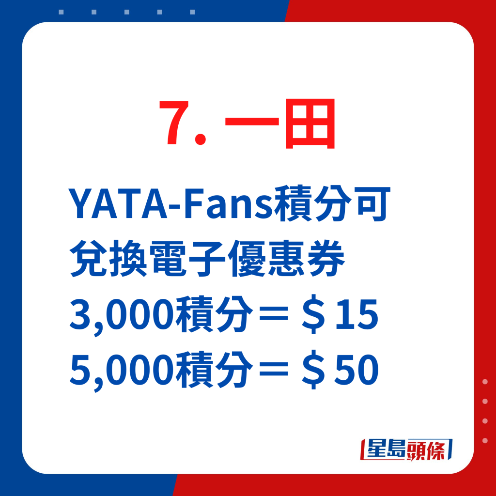 一田YATA-Fans積分可兌換電子優惠券，每3,000積分＝＄15，5,000積分＝＄50