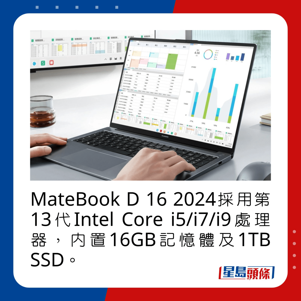 MateBook D 16 2024採用第13代Intel Core i5/i7/i9處理器，內置16GB記憶體及1TB SSD。  