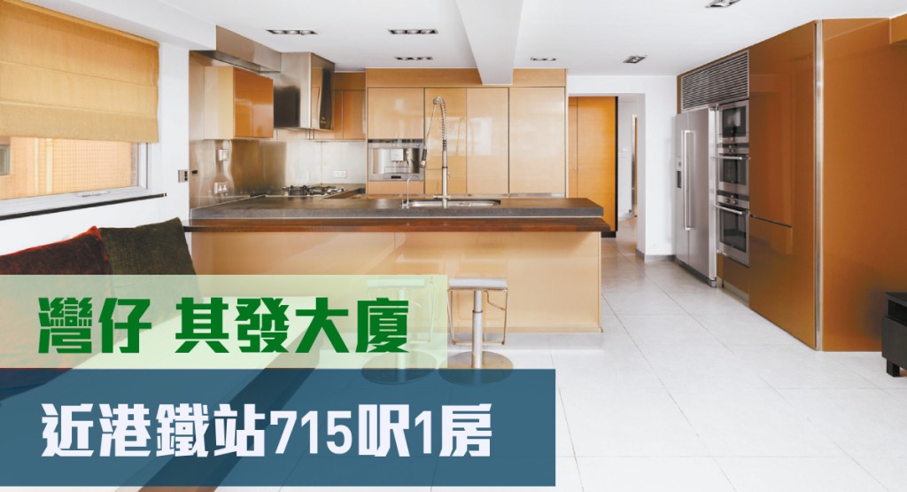 灣仔其發大廈高層單位,實用面積715方呎,配有歐洲高級電器,最新叫價1,265萬。