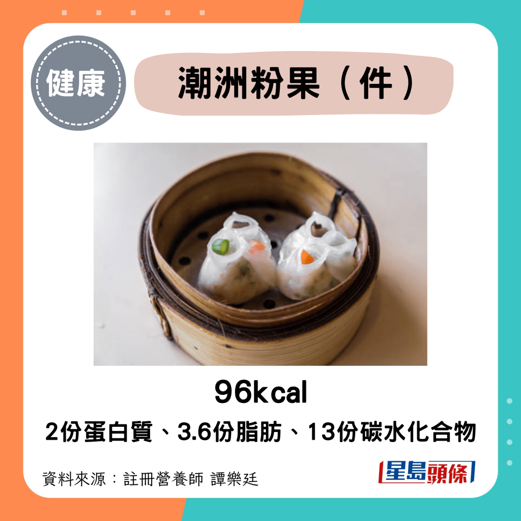 潮洲粉果（件）96kcal