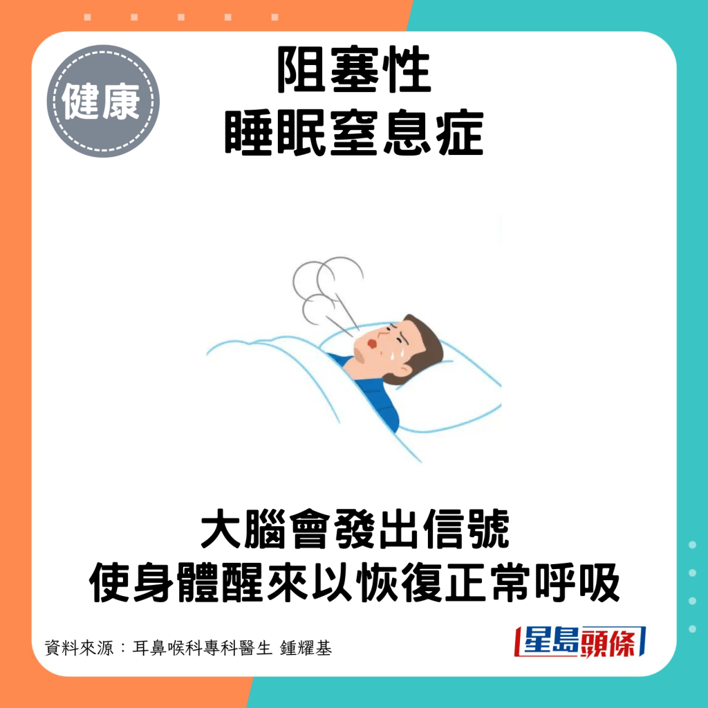阻塞性睡眠窒息症：大脑会发出信号，使身体醒来以恢复正常呼吸。